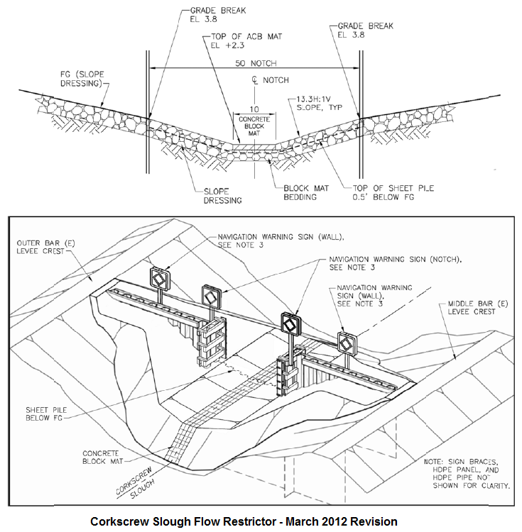 Corkscrew Slough Flow Restrictor